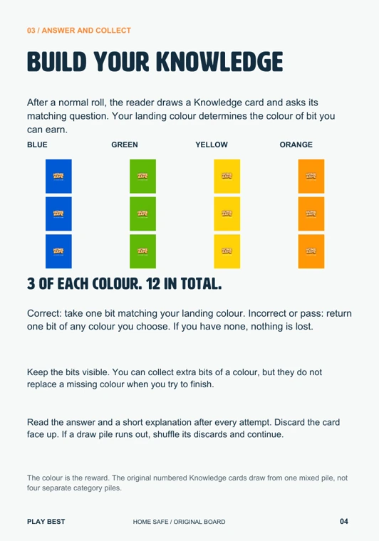Rulebook page showing the four colours of knowledge bits and scoring